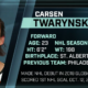 Carsen Twarynski Seattle Kraken Expansion Draft
