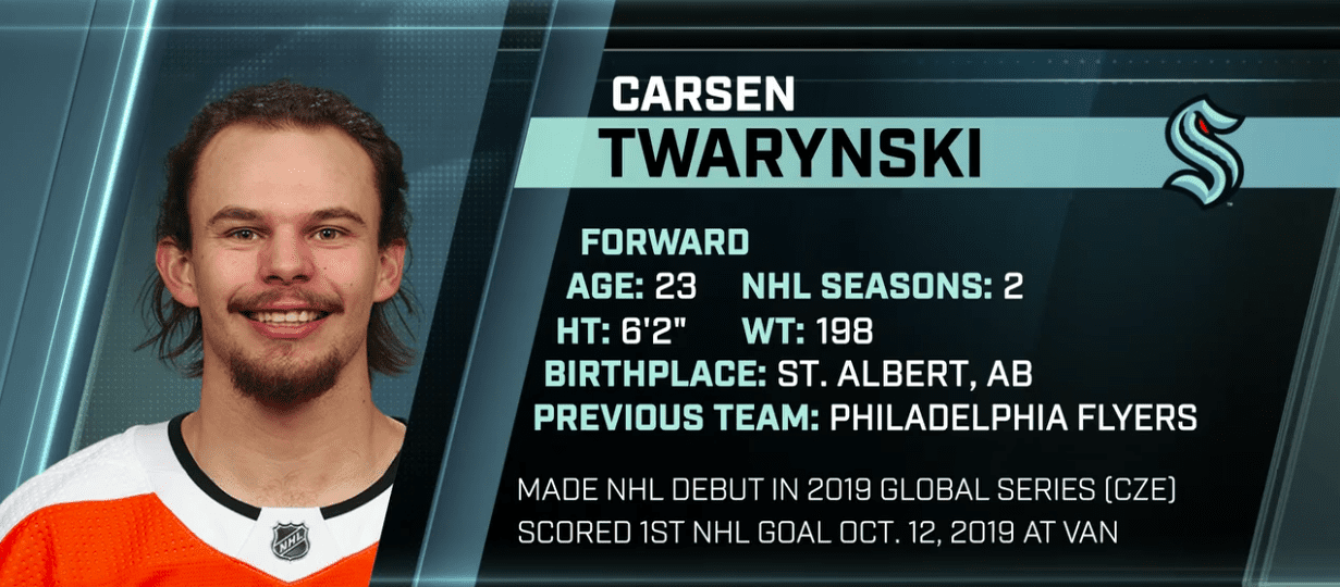 Carsen Twarynski Seattle Kraken Expansion Draft