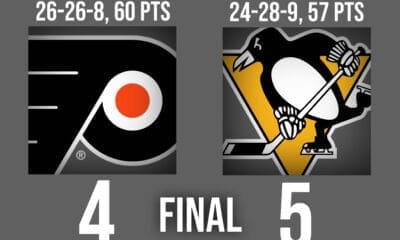 Final, Flyers at Pens 2:27