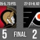 5-2 Final Flyers vs Sens