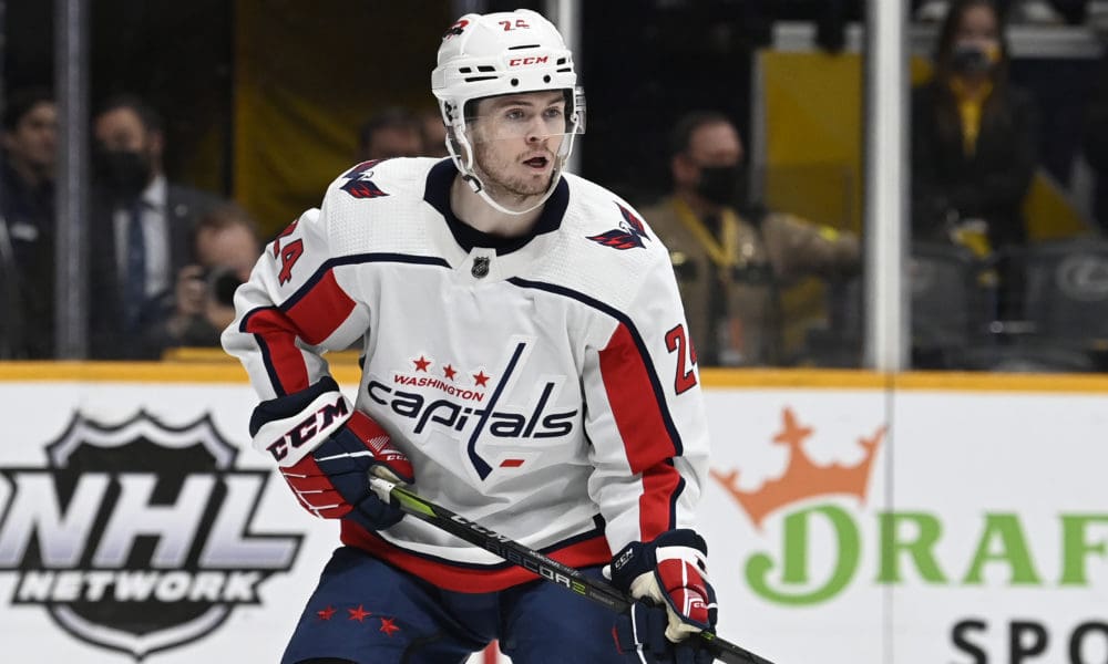 Washington Capitals