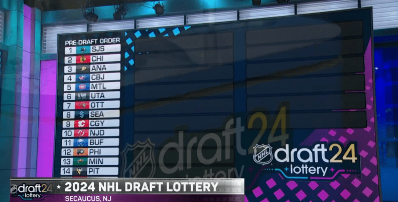 Montreal Canadiens draft lottery