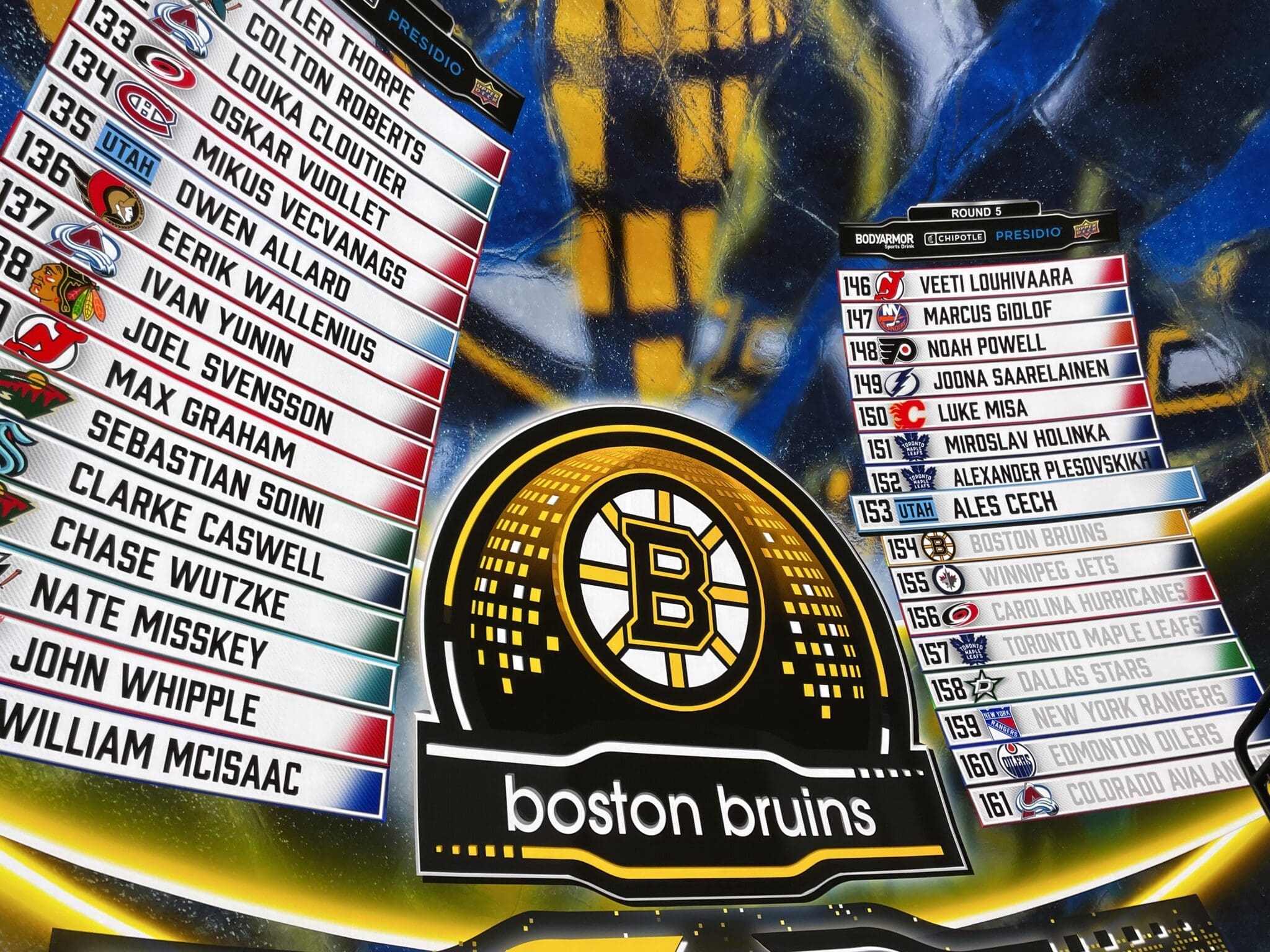 Bruins Draft Grades Maximizing Picks With Big Bodies And Big Potential