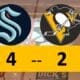 Pittsburgh Penguins Game Lose 4-2 Seattle Kraken