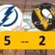 Pittsburgh Penguins Lose 5-2 Tamp Bay Lightning