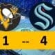 Pittsburgh Penguins lose 4-1 Seattle Kraken