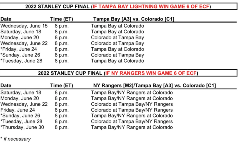 Stanley Cup Finals schedule