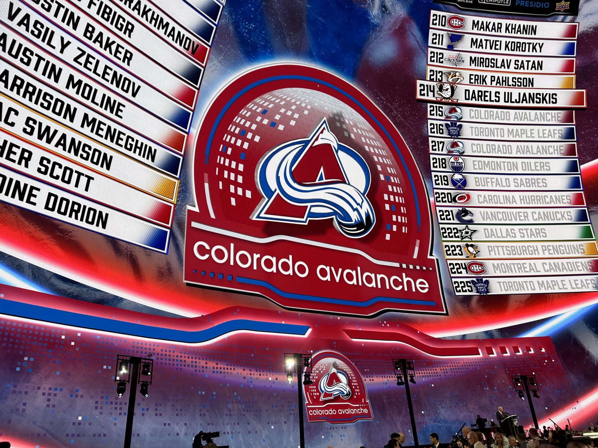 How Experts Are Grading Colorado's 2024 NHL Draft