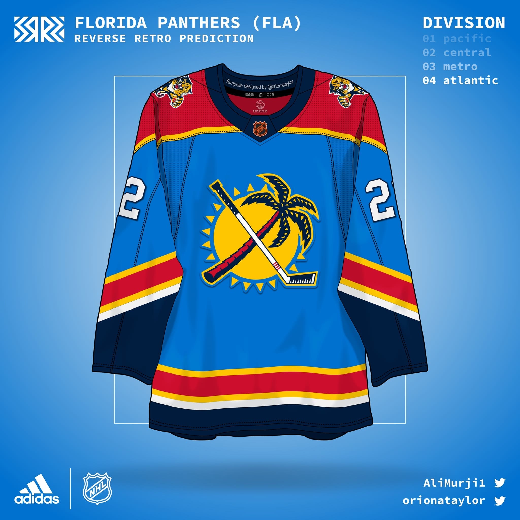 The New Florida Panthers Reverse Retro Leaked?