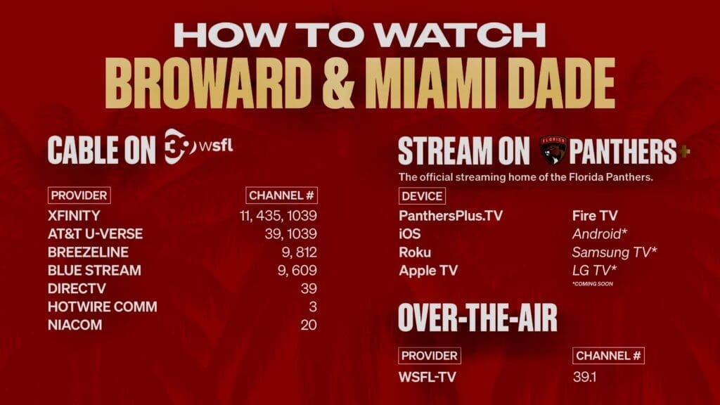Watch florida panthers