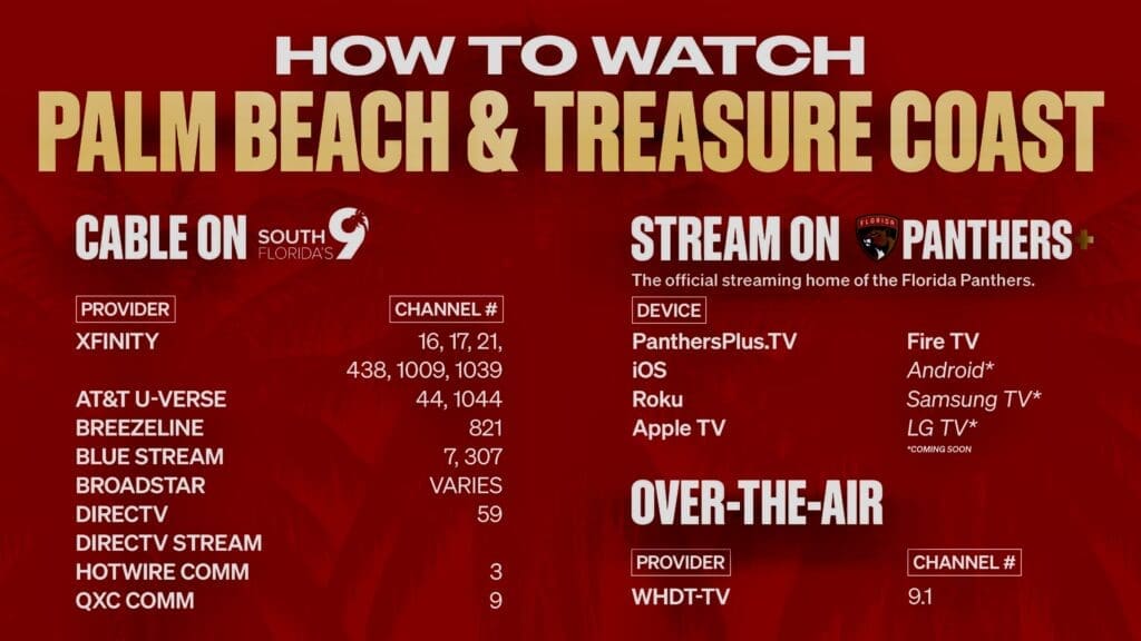 Watch florida panthers